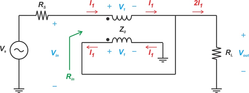 The Ruthroff 1:4 unbalanced-to-unbalanced transformer.