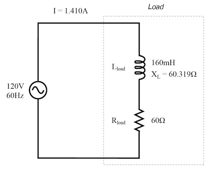 True power, reactive power, and apparent power for a resistive/reactive load.
