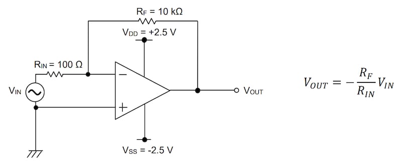 Rohm Shoots Out 17 New Op Amps to Its High-Performance Portfolio - News
