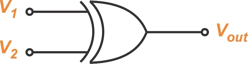 XOR gate circuit symbol.