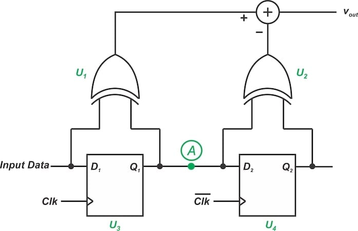 Hogge's phase detector.