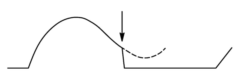 Switch voltage turn-ON in a mistuned amplifier.
