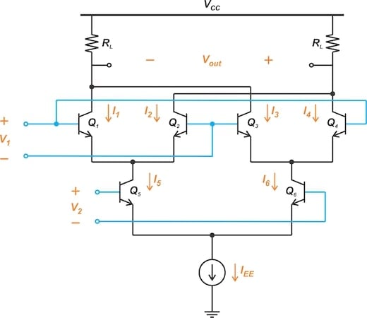 Basic Gilbert multiplier.