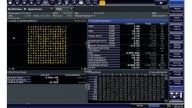 Understanding Error Vector Magnitude (EVM)
