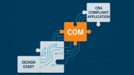 Building Secure Embedded Systems: A Modular Path to CRA Compliance