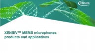 XENSIV™ MEMS Microphones Products and Applications—Presentation