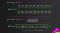 Series Circuits vs. Parallel Circuits: What’s the Difference?