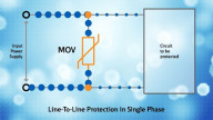 Navigating Overvoltage Protection: TVS Diodes, MOVs, and Polymer ESD Varistors Explained
