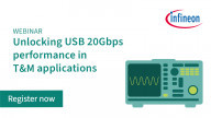 Unlocking USB 20 Gbps Performance in Test & Measurement Applications