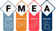 How FMEA Analysis Can Reduce PCBA Failures and Manage Risk