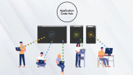 MCUXpresso Application Code Hub Interactive Tool