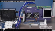 Example of Error-Free PCIe 6.0 Traffic