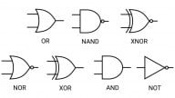 Understanding Basic Logic Gates: AND, OR, XOR, NOT, NAND, NOR and XNOR