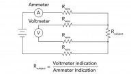 Understanding Low Level Contact Resistance (LLCR)