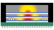 Conquer 3D IC Thermal Impacts with Calibre 3DThermal