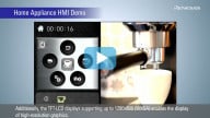 RZ/A3M MPU Demo: High-Performance HMI Made Easy