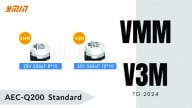 Door Control Unit | Ymin Capacitor | AEC-Q200