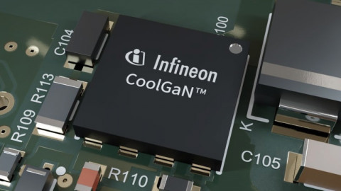 Predictions and Expectations for GaN in 2024