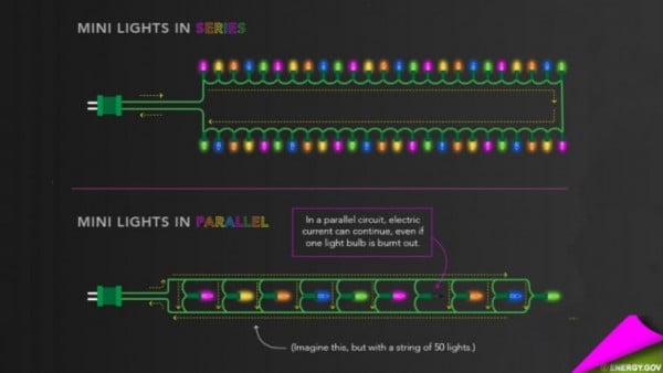 Series Circuits vs. Parallel Circuits: What’s the Difference?