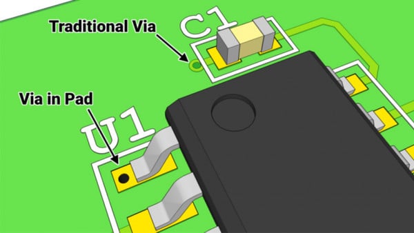 Via in Pad PCB Design
