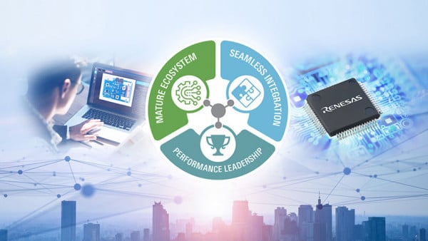 Wireless Connectivity is an Integral Part of Renesas’ Solutions