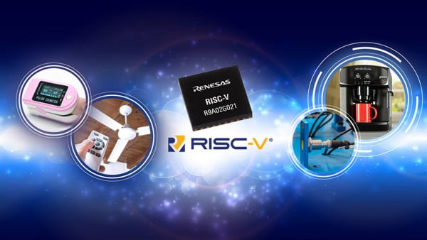 RISC-V Unleashes Your Imagination