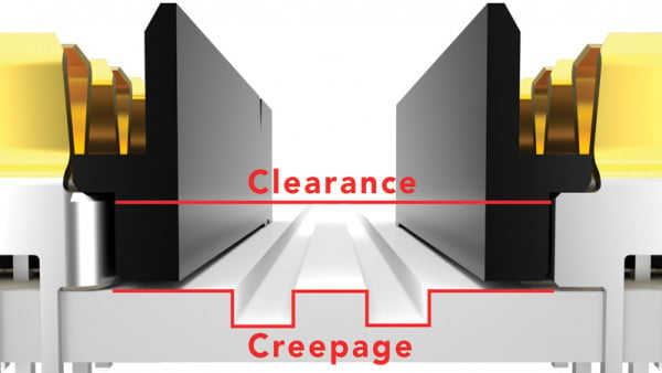 Connectors 101: Creepage and Clearance