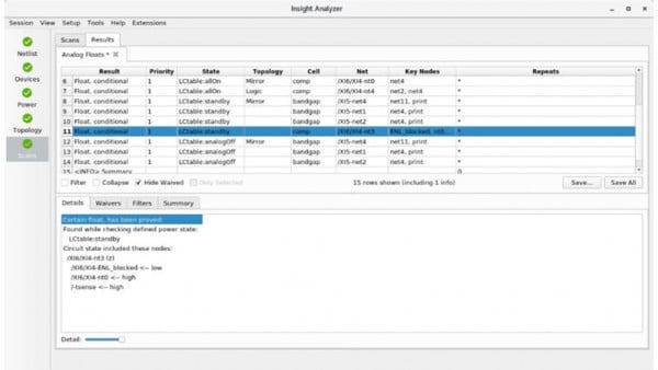 Beyond Simulation: Transforming Early IC Design with Insight Analyzer
