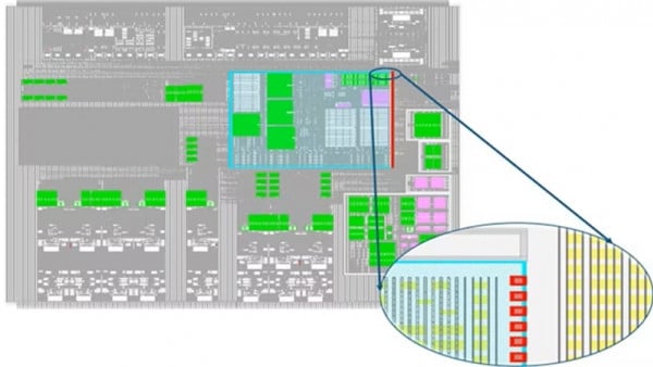 Shift Left with Calibre Pattern Matching: Trust in Design Practices but Verify Early and Frequently