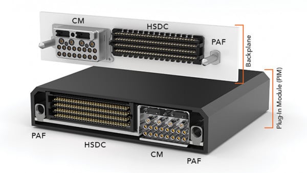 What is VNX+?
