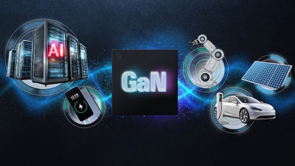 Empowering Power Designers with Renesas GaN