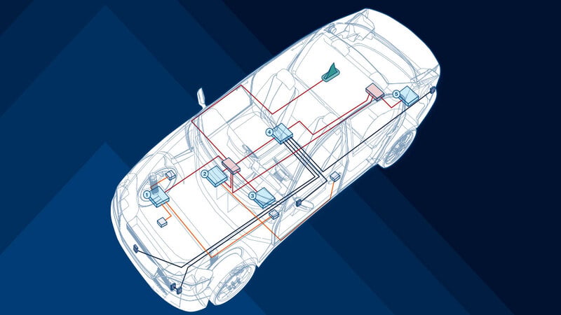 Poster: Evolution of In-Vehicle Networks - White Paper