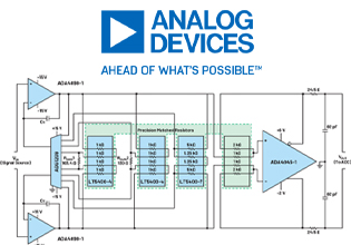 How to Design a Programmable Gain Instrumentation Amplifier for ...