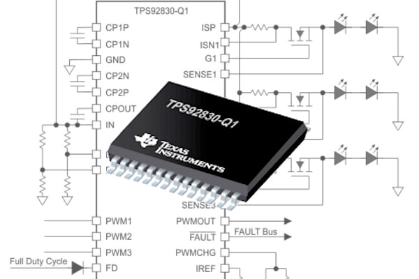 LED Control for Automotive Applications: A 3-Channel Constant-Current ...