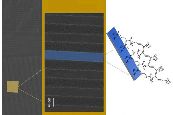 As Emerging Technologies Outpace Semiconductor Processes, IBM Takes ...