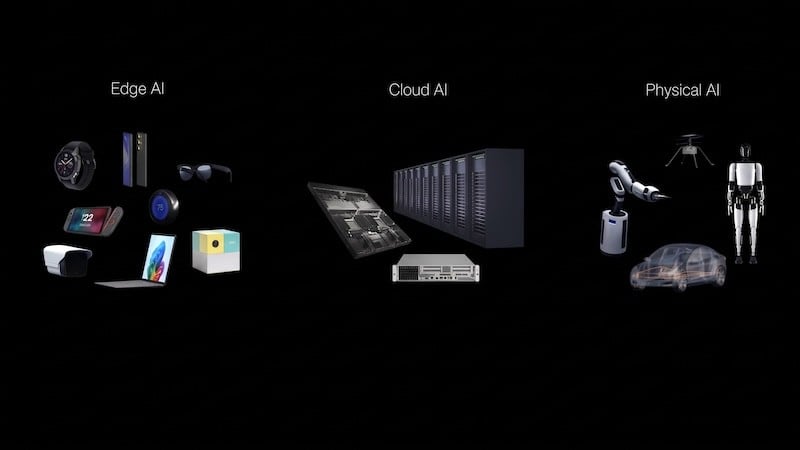 Arm Rolls AI-Native Compute Platforms for Edge, Physical, and Cloud Systems - News
