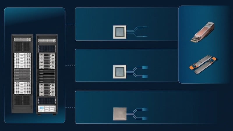Cisco Unveils ICs for AI Fabrics and Nvidia-Codeveloped USFP Optics ...