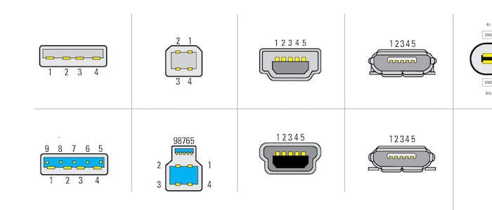 Design Tips for Protecting High-Speed Interfaces - Industry Articles