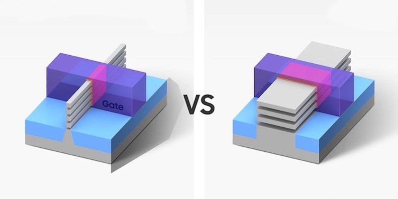 Samsung Crashes Through 3nm Scaling Barriers With New MBCFET ...