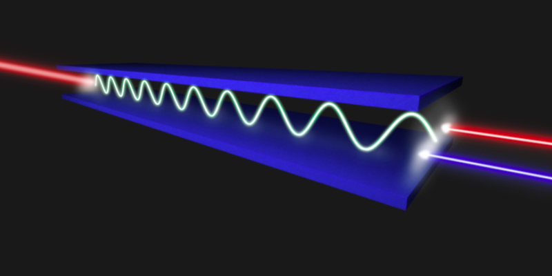 Researchers Trap Light and Sound on a Chip, Adding to Photonic Toolbox ...