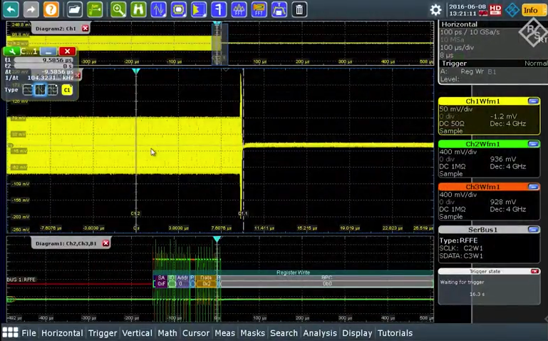 Evaluating the Performance of RF Assemblies Controlled by a MIPI-RFFE ...
