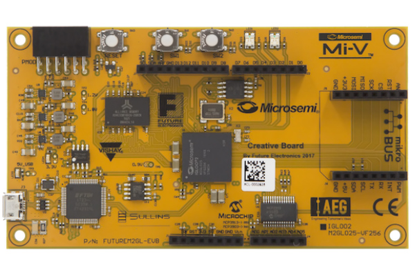 RISC-V: Opening a New Era of Innovation for Embedded Design - Industry ...