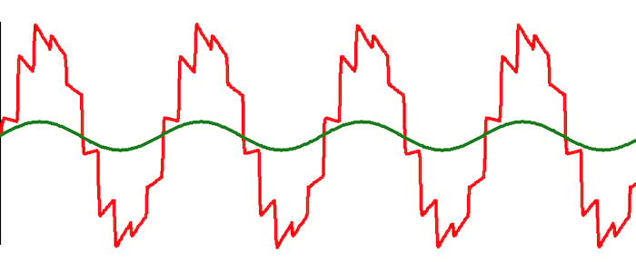 LVDT Demodulation: Rectifier-Type vs. Synchronous Demodulation ...