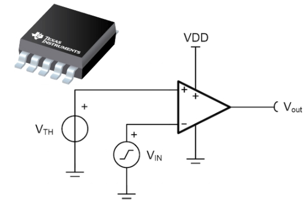 Using Operational Amplifiers as Comparators - Industry Articles