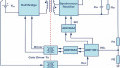 Isolation in Digital Power Supply—Why and How