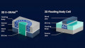 NAND-like ‘3D X-DRAM’ Aimed to Revolutionize the Memory Industry