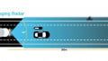 New “4D Imaging Radar” for Automotive Industry in the Works. Is the Name Accurate? 