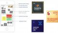 5G Processor Standoff: Qualcomm, Samsung, and MediaTek Go Head to Head in Q1