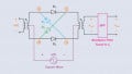 Understanding How Ring Modulators Produce AM Signals