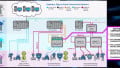 ADI Makes Big Swing for Industry 4.0 with First Software-Configurable Industrial I/Os